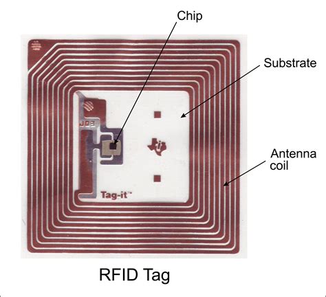 rfid chip structure|rfid chip design.